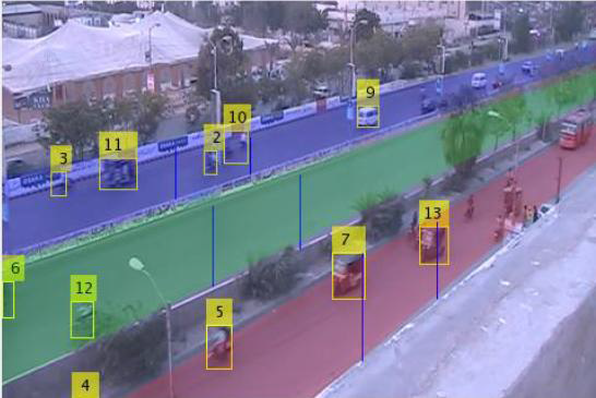 Detection &
											Classification of Vehicles in Varying
											Complexity of
											Urban Traffic Scenes